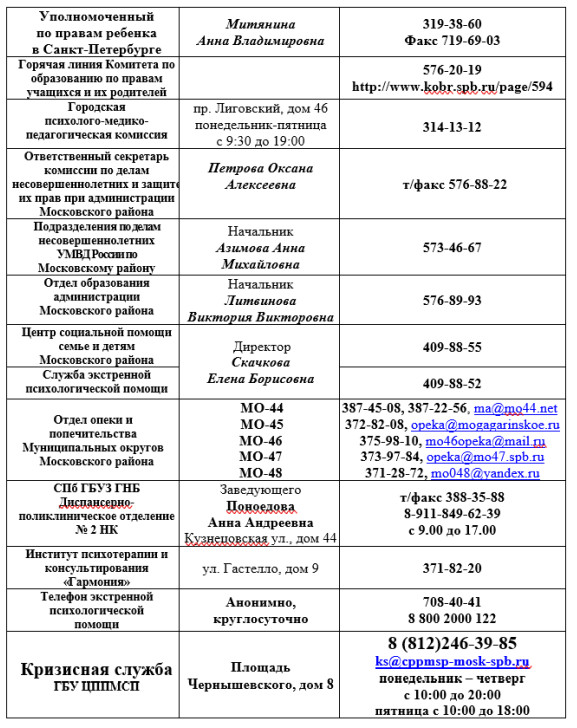 Они могут помочь