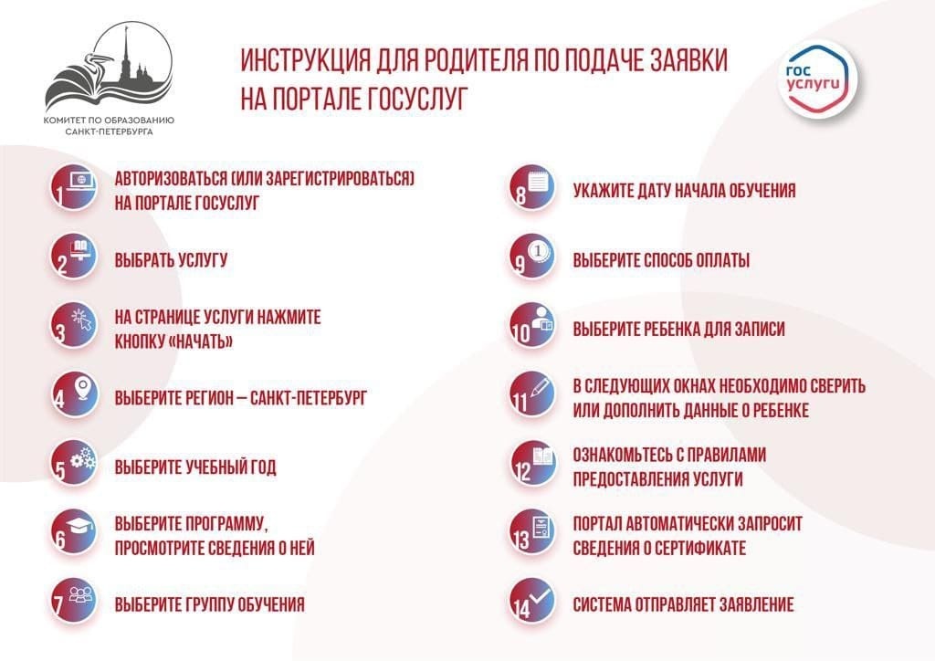 Инструкция Инструкция