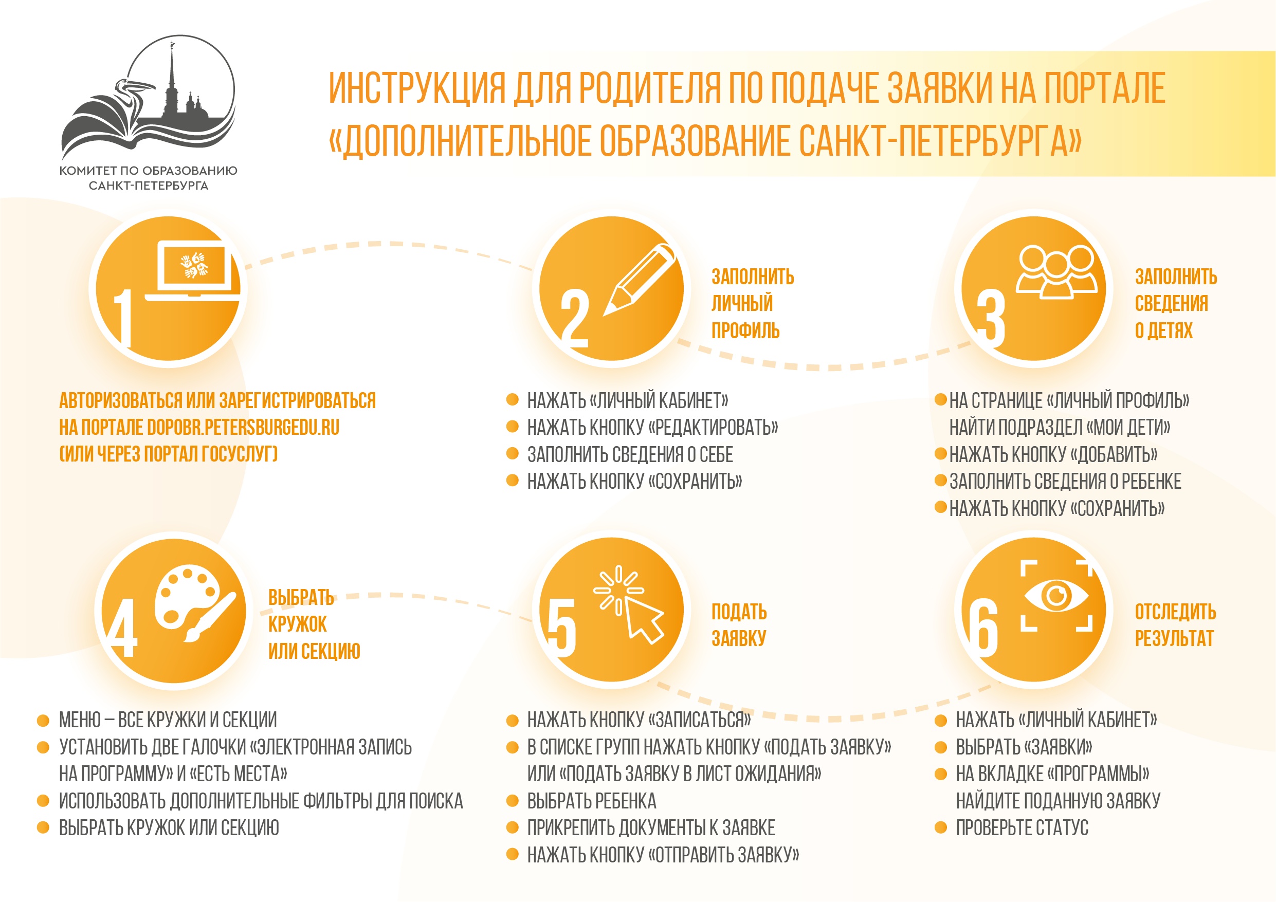 Инструкция Инструкция