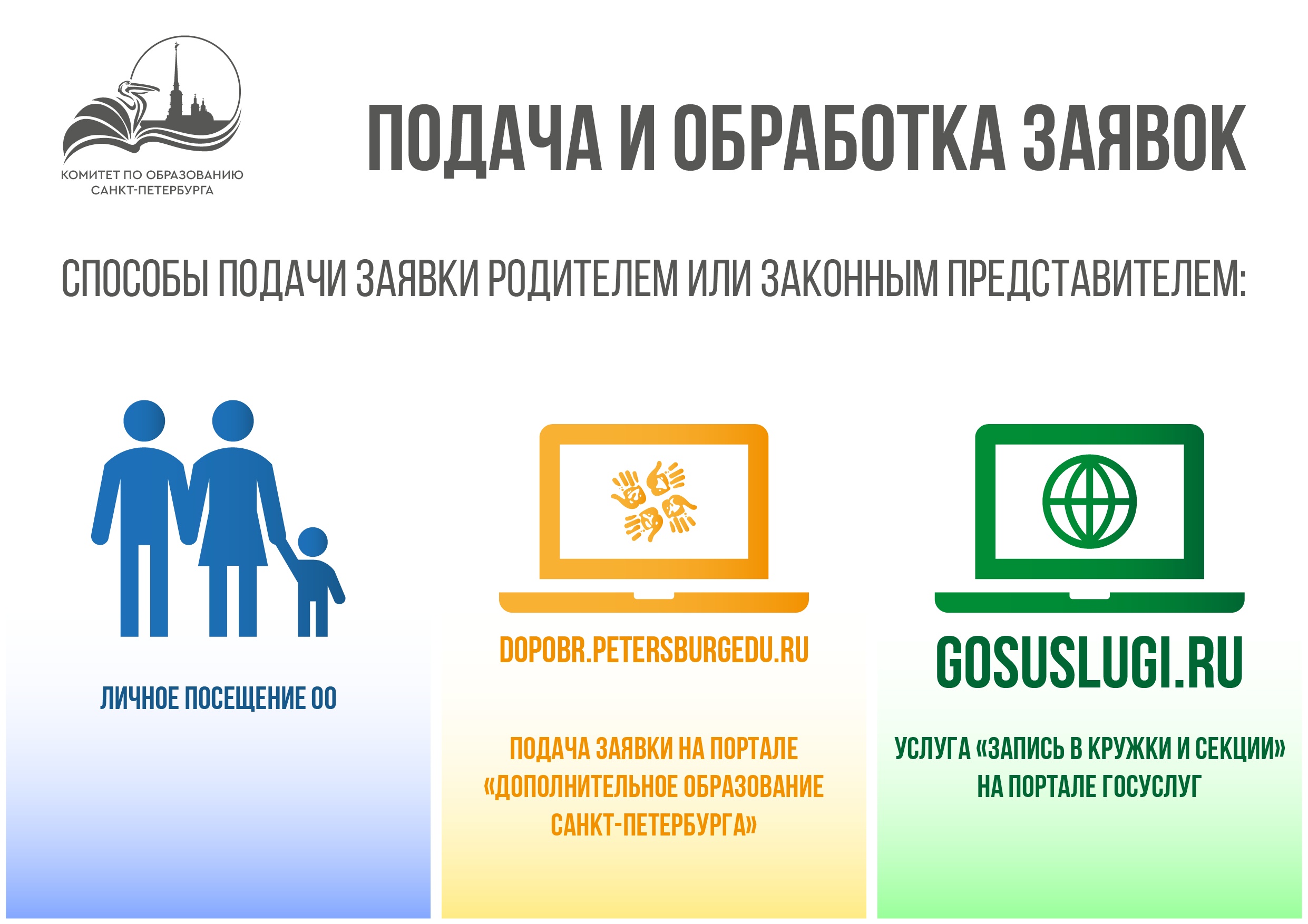 Инструкция Инструкция