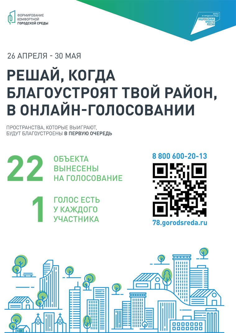 Формирование комфортной городской среды Формирование комфортной городской среды